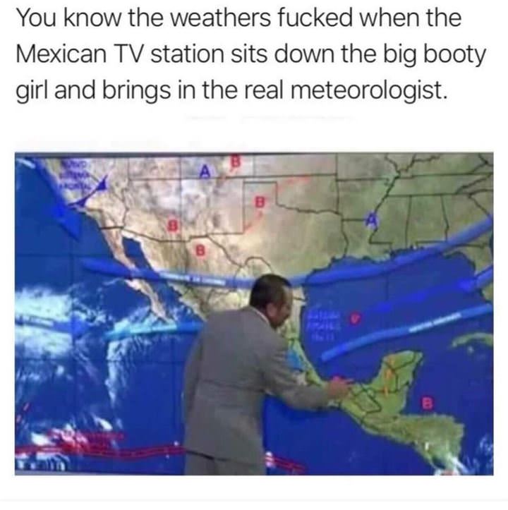 The Weather