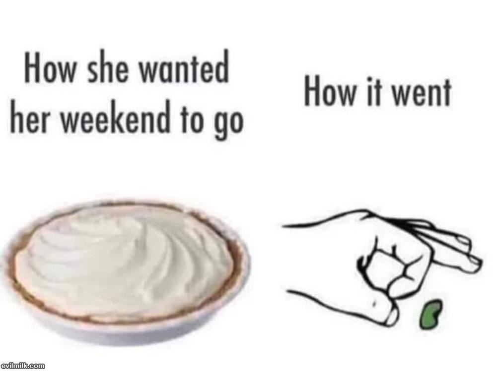 The Weekend