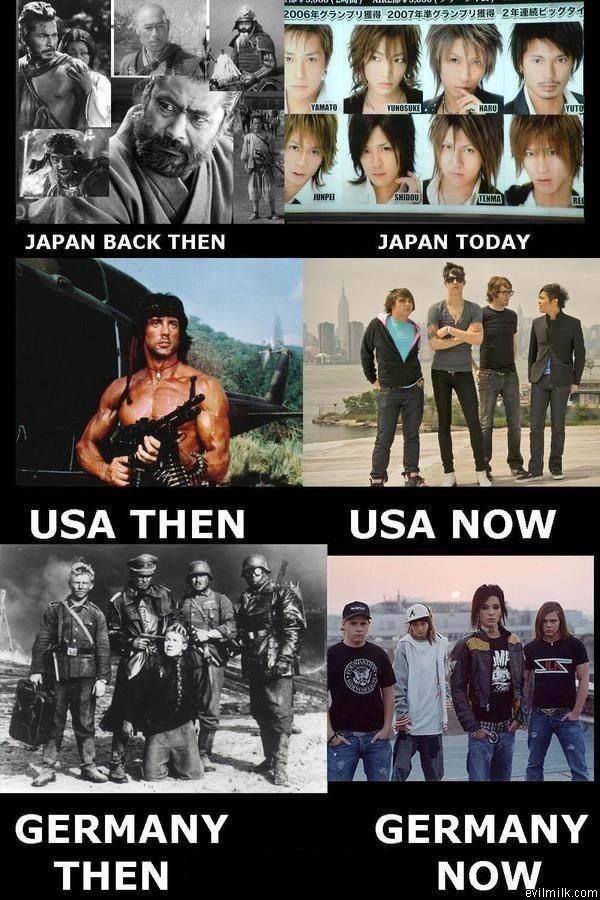 Then And Now