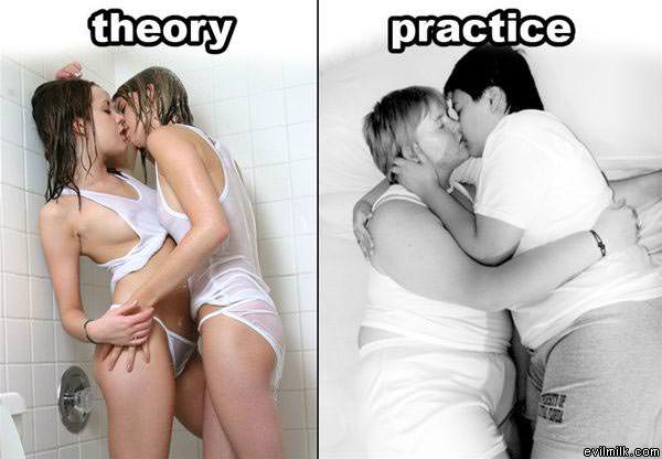 Theory Vs Practice