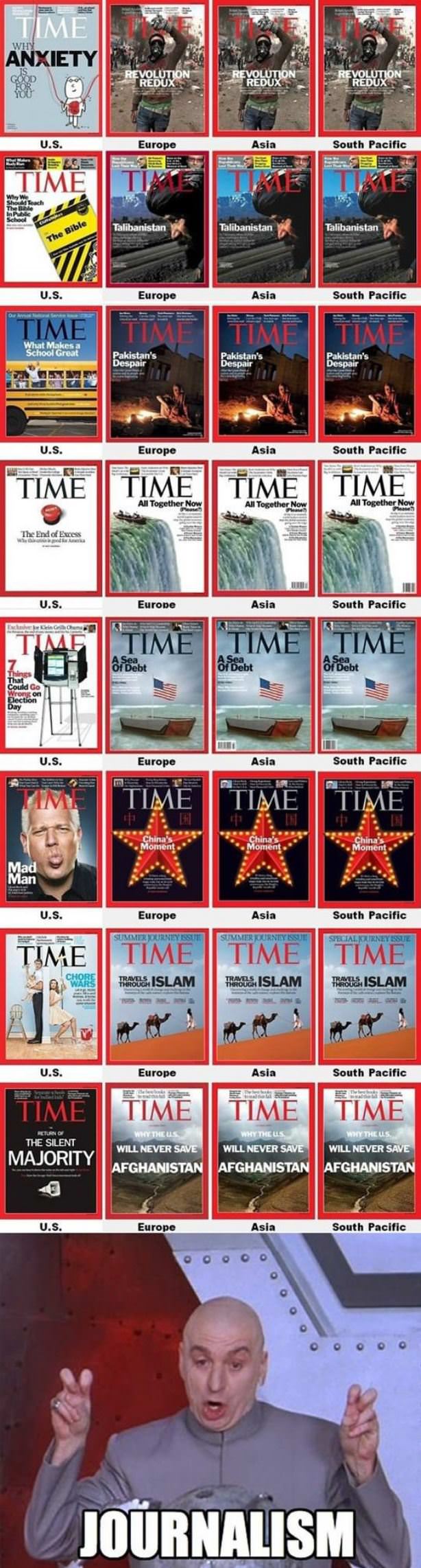 Time Journalism