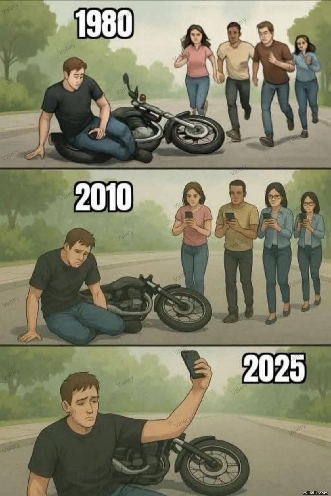 Times Are Changing