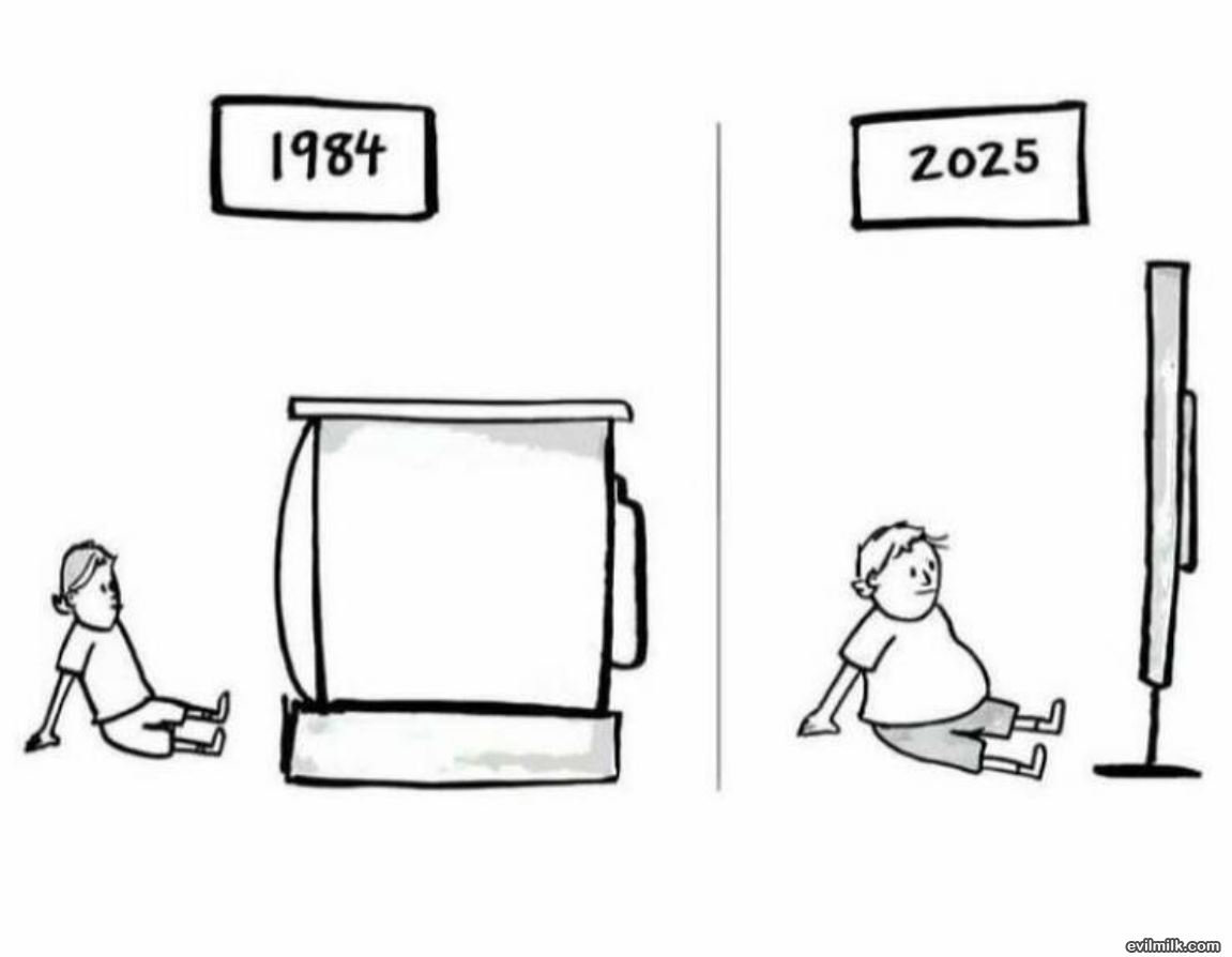 Times Have Changed