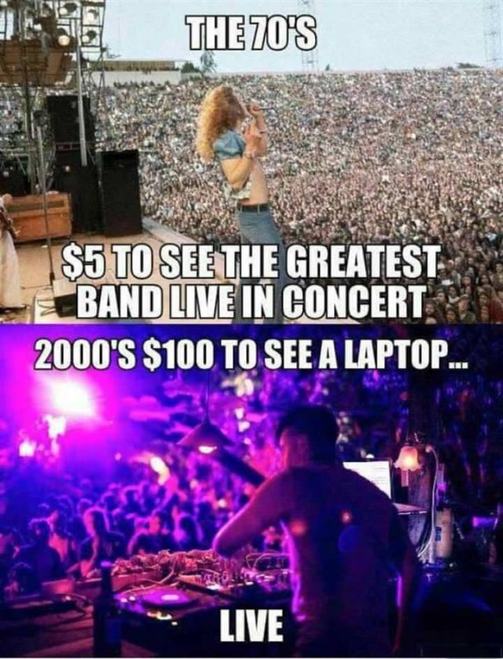 Times Have Changed