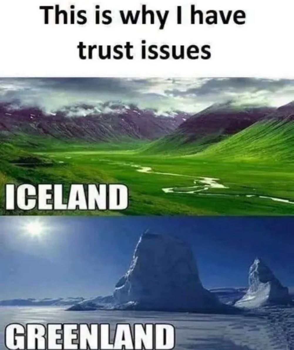 Trust Issues