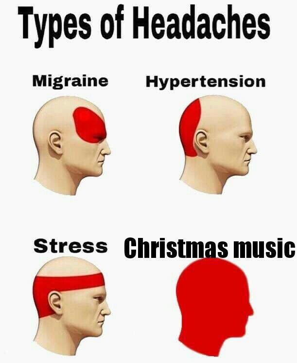 Types Of Headaches