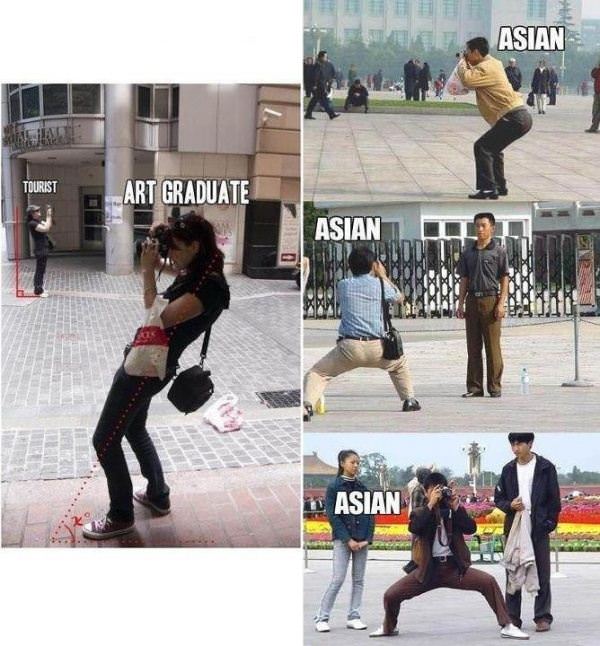 Types Of Photographers