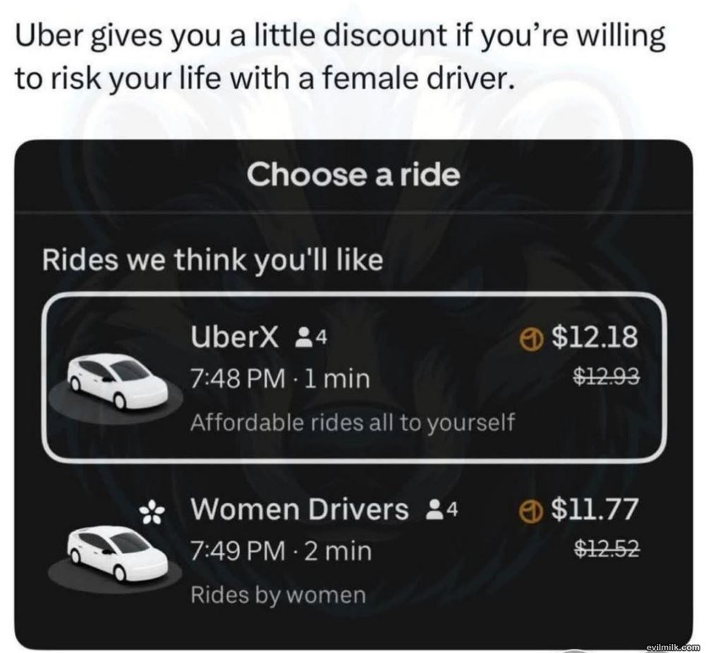 Uber Discount