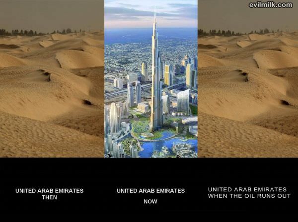 United Arab Emirates