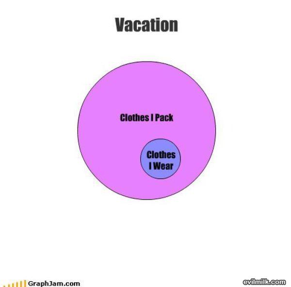 Vacation