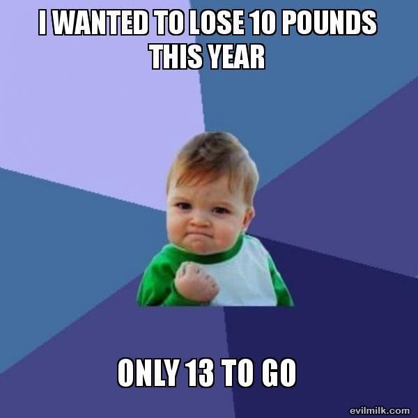 Wanted To Lose 10 Lbs