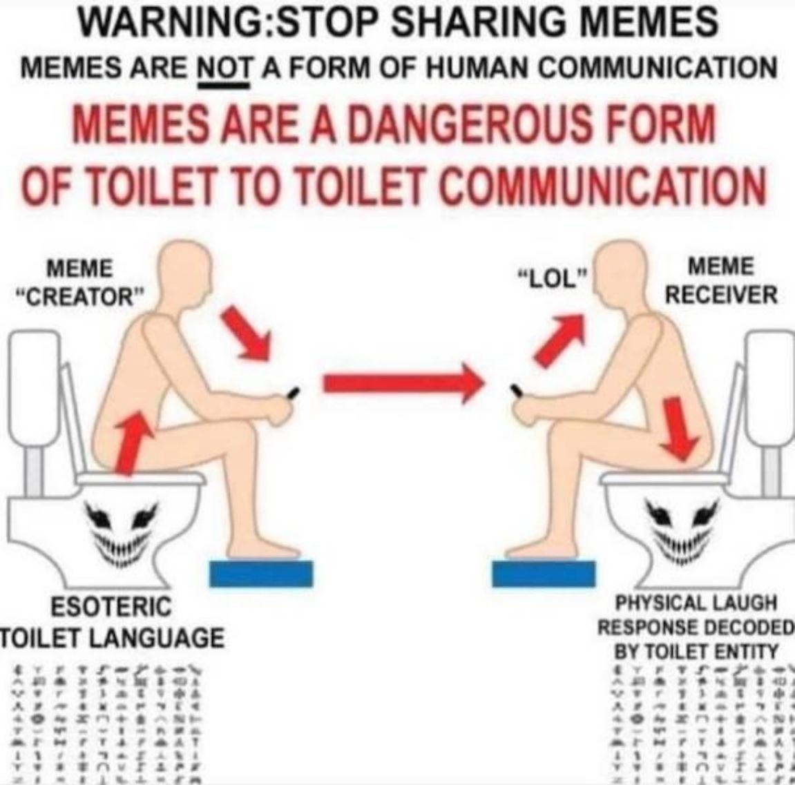 Warning