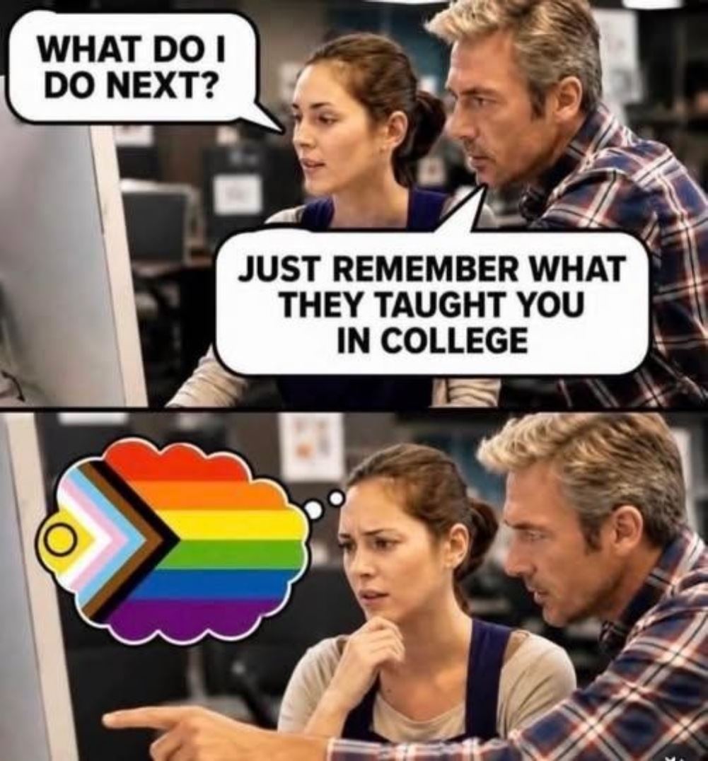 What Do I Do Next