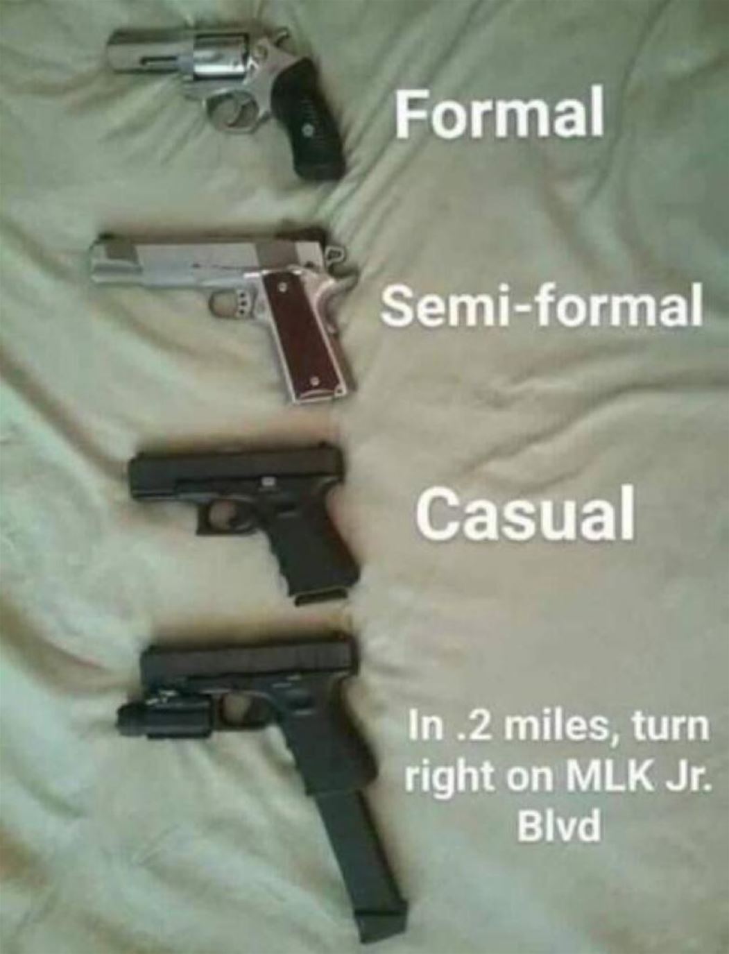 What Kind Do You Need