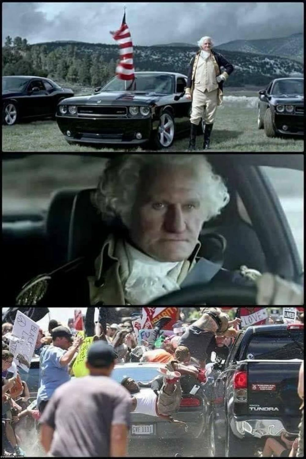 What Would Happen