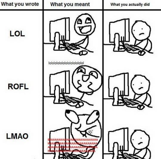 What You Did