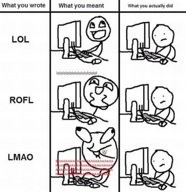 What You Meant