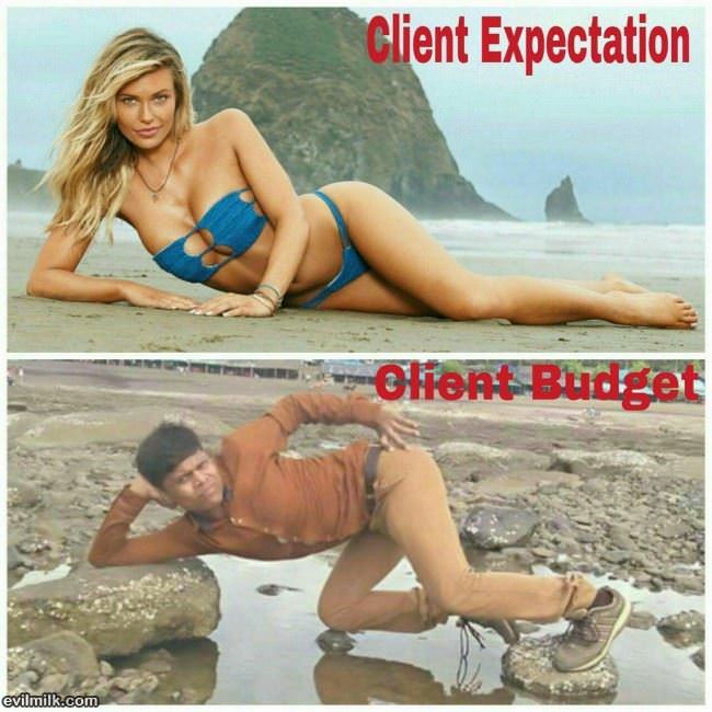 When Expectations Exceed Budget
