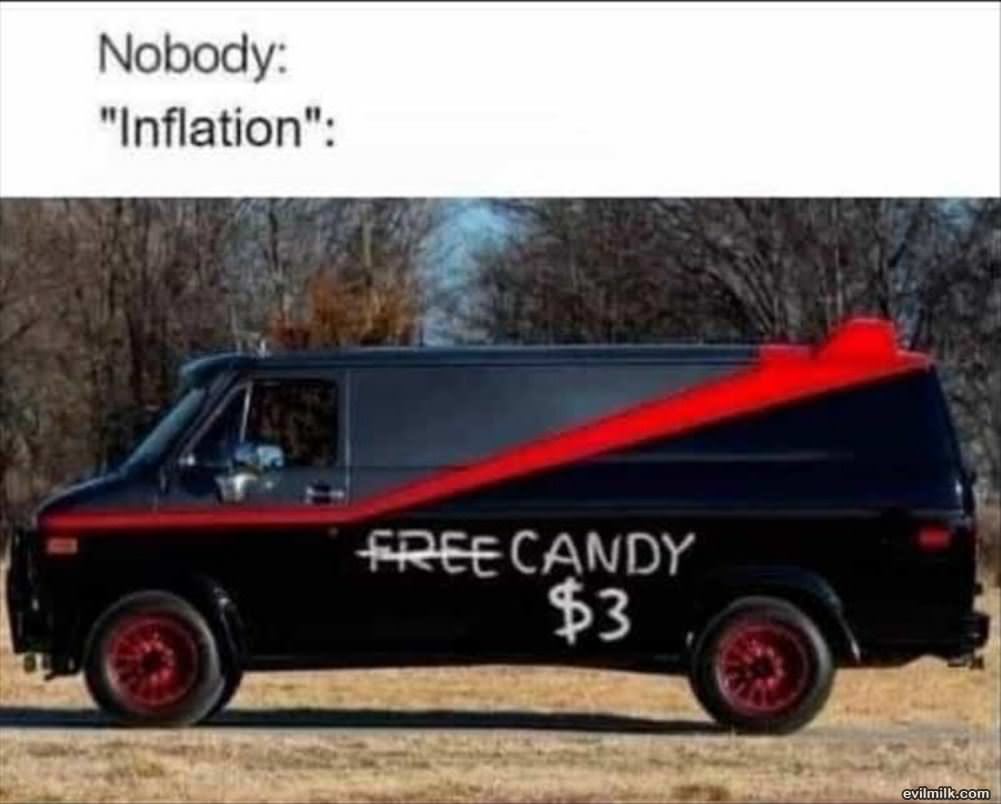 When Inflation