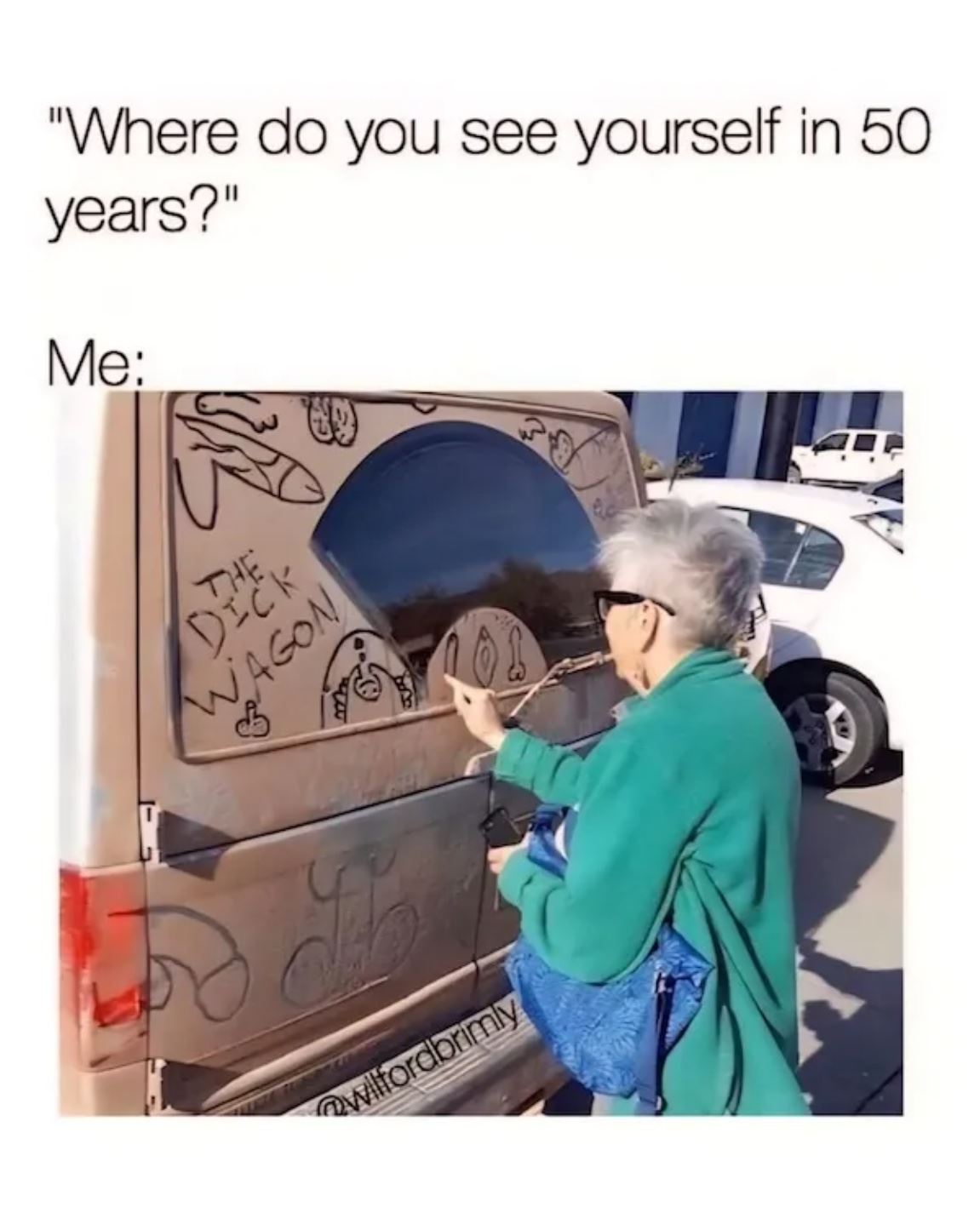 Where Do You See Yourself