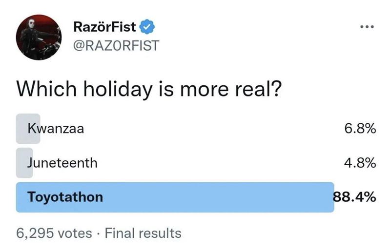 Which Holiday