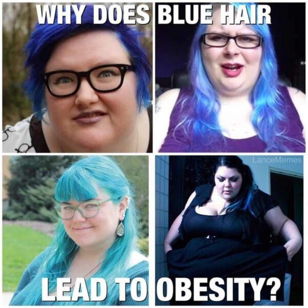 Why