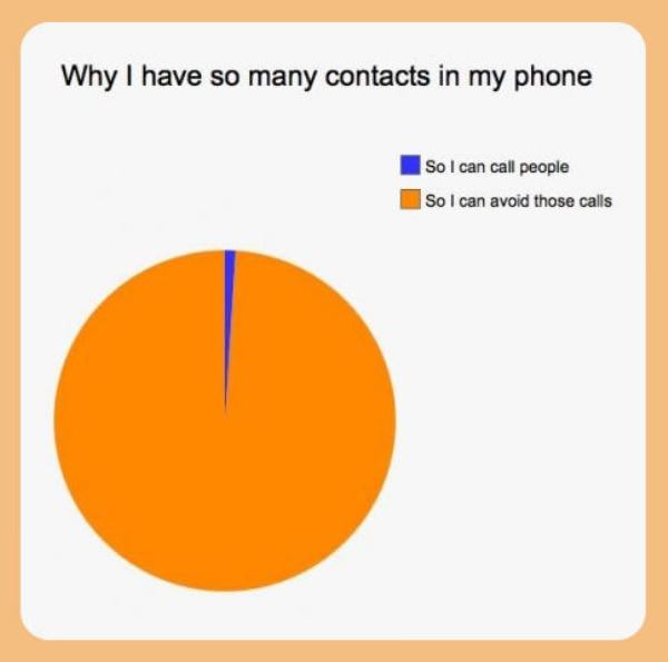 Why I Have So Many Contacts