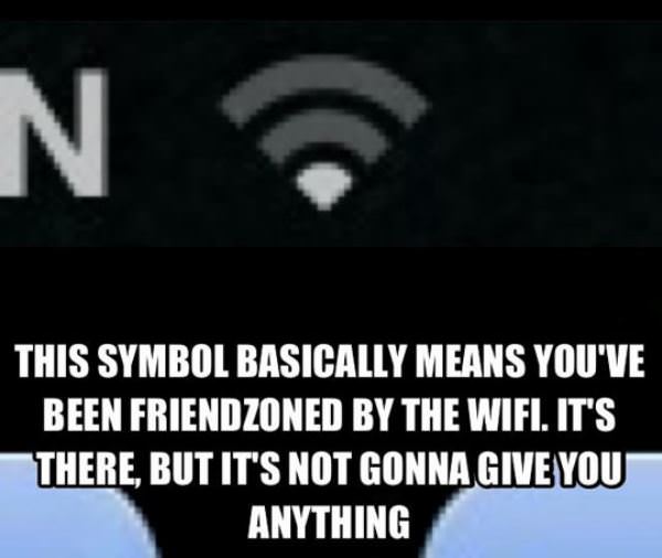 Wifi Signal