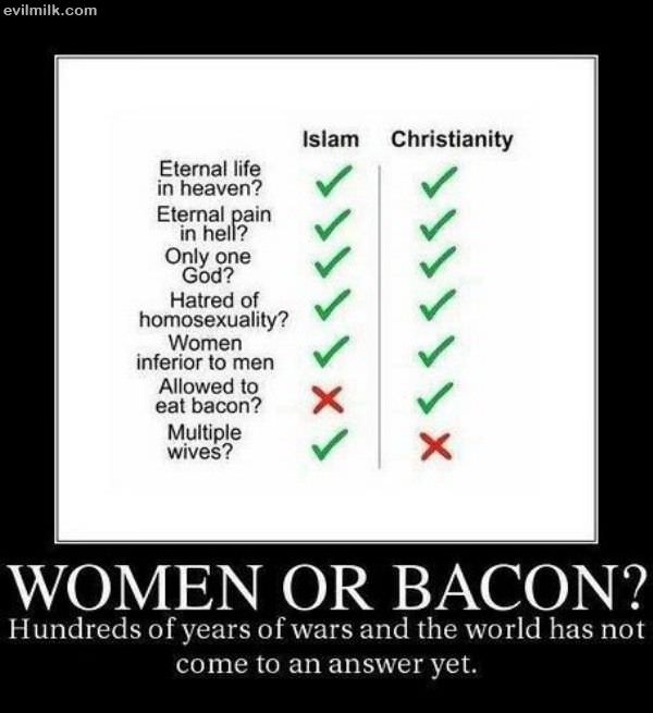 Women Or Bacon