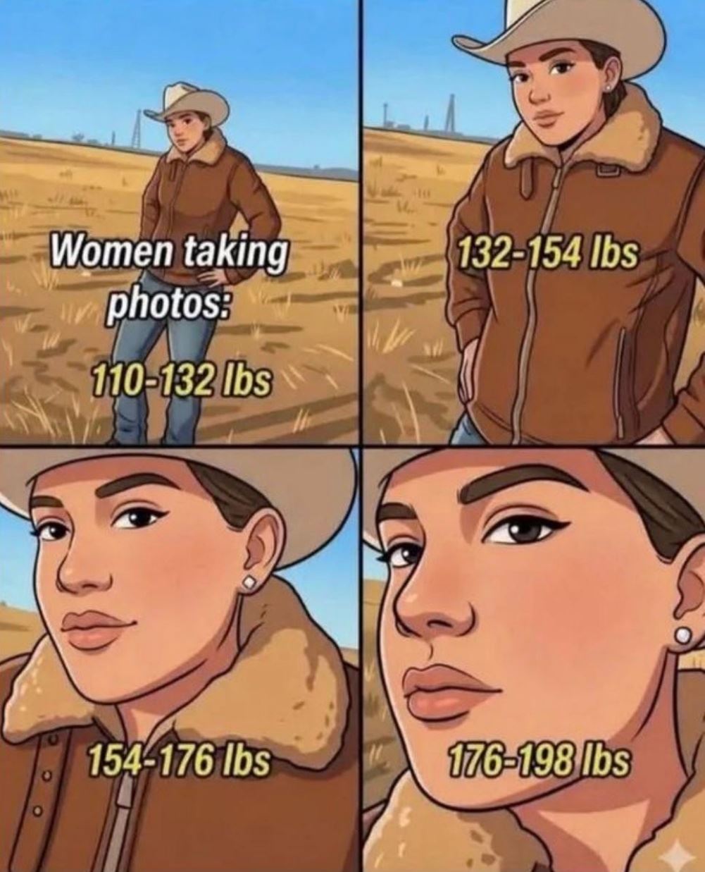 Women Taking Photos