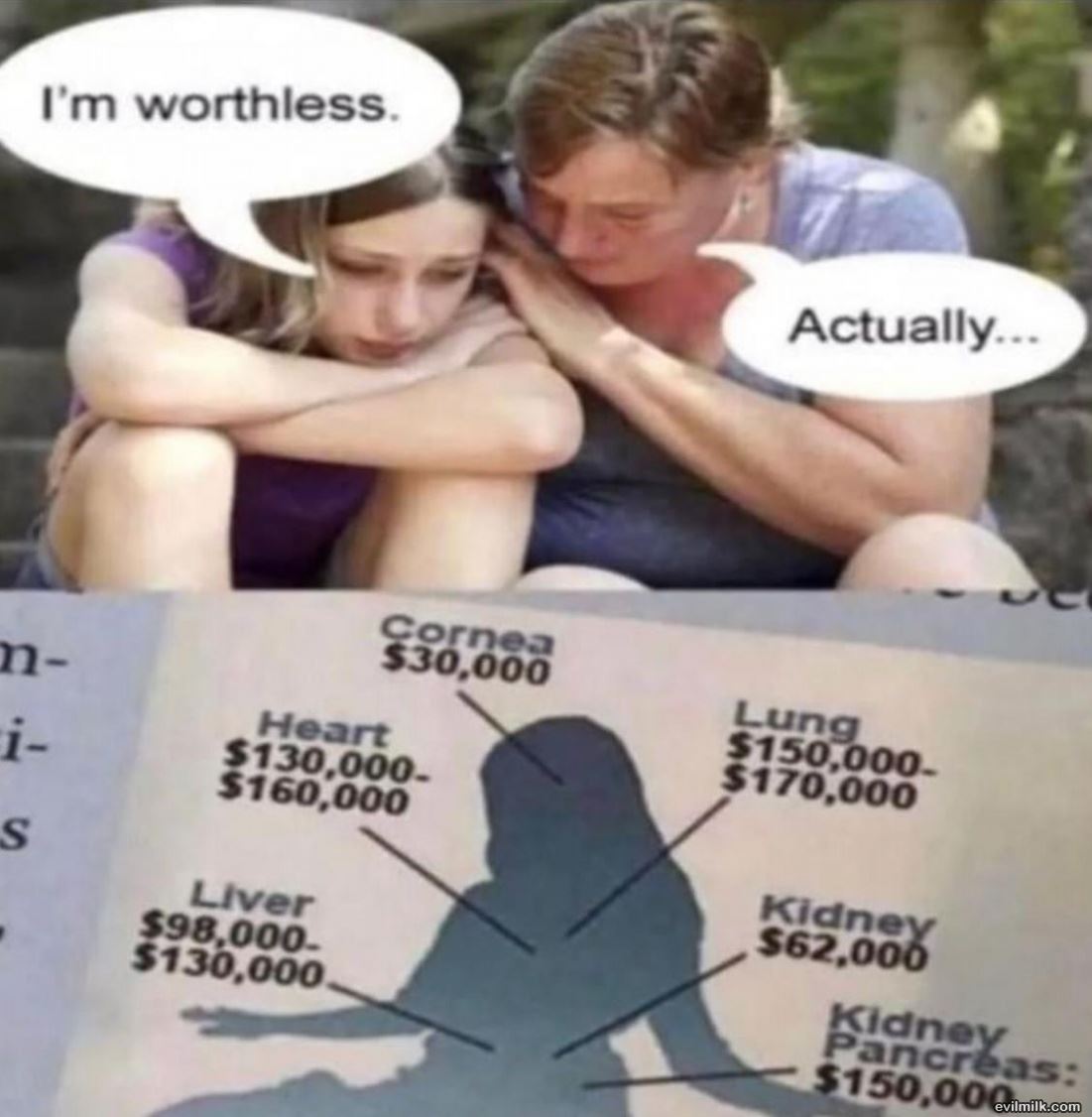 Worthless