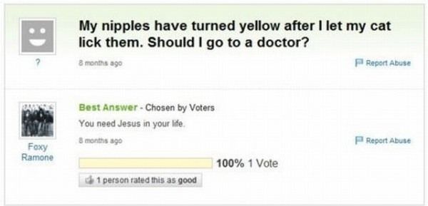 Yellow Nipples