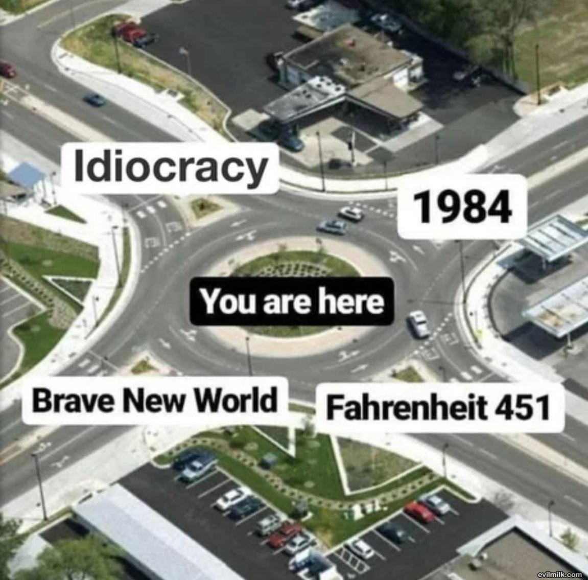 You Are Here