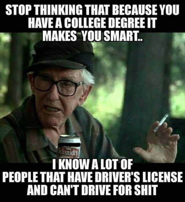 Your College Degree