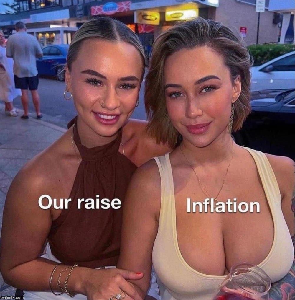Your Raise