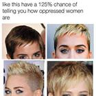 125 Percent