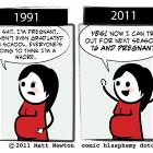 20 Years Later