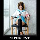 90 Percent