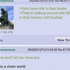 A Clown World