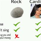 A Comparison