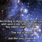 According To Astronomy