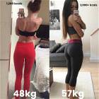 Adding Weight Can Work Too