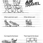 Air Travel