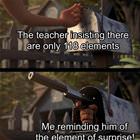 All Of The Elements