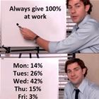 Always Give 100