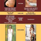 Angelina Jolie Vs Megan Fox