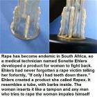 Anti Rape Device