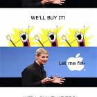 Apple Fans