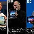 Apples Marketing