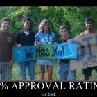 Approval Rating